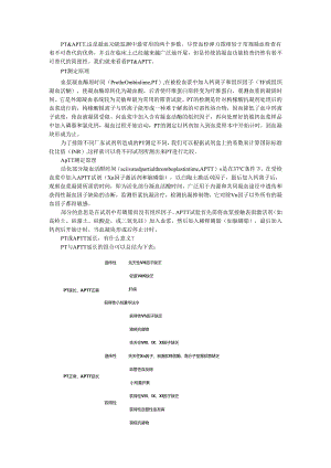 PT与APTT凝血功能监测的简便性和重要性.docx