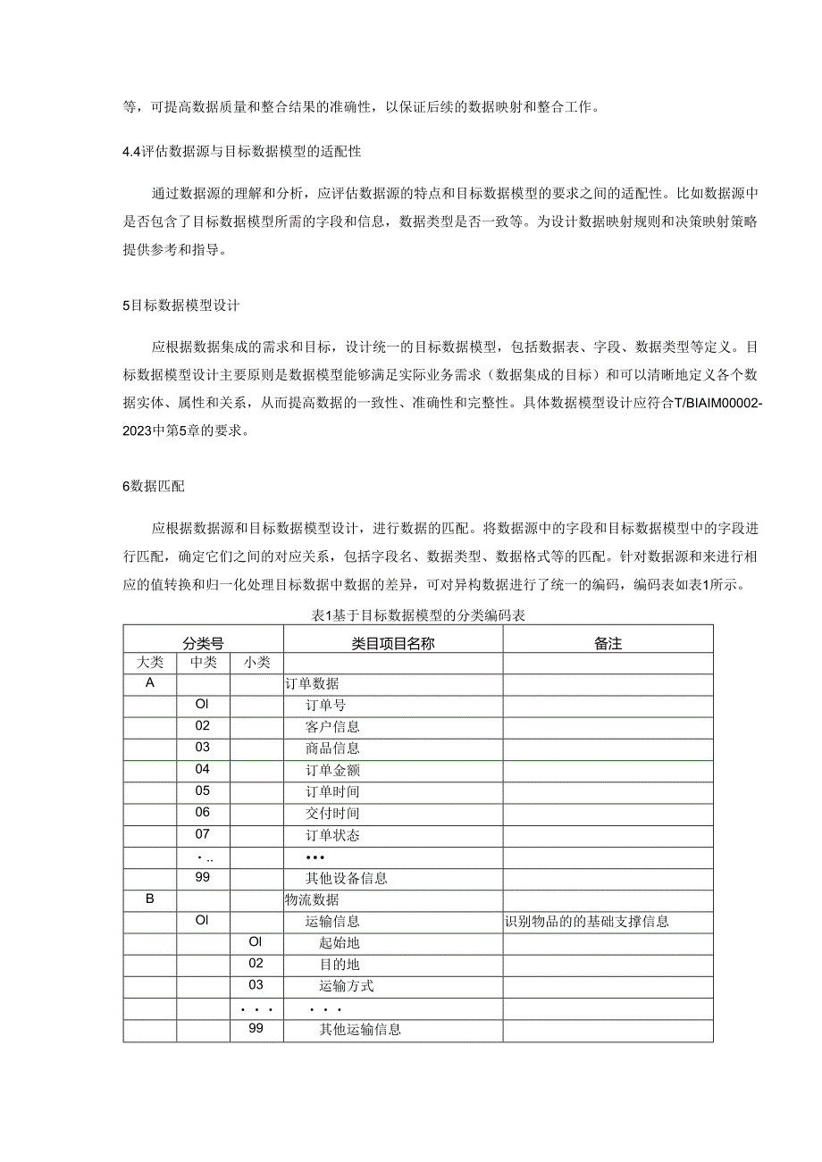 制造供应链协同业务数据交换集成要求.docx_第3页