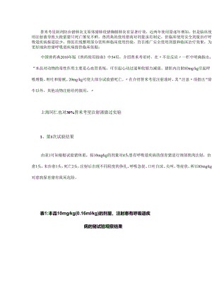 兽医必读：注射替米考星为什么会死猪？.docx