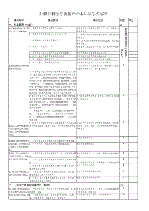 3.1肝胆外科医疗质量评价体系与考核标准(对)..docx