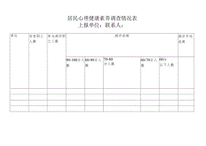居民心理健康素养调查情况表.docx