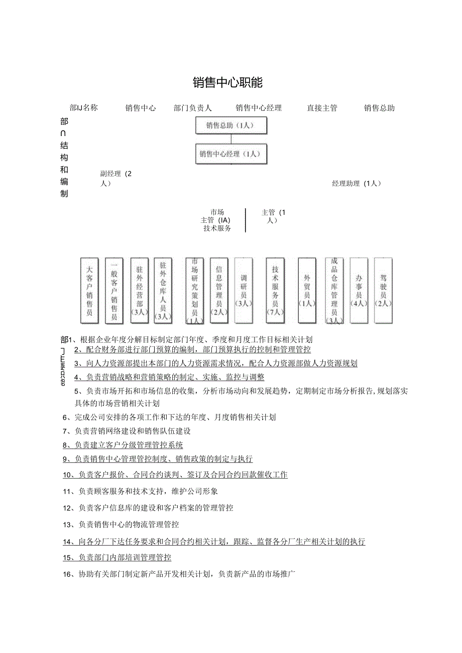 XX企业企业管理手册范文;讨论稿.docx_第3页