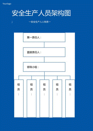 安全生产人员架构图组织架构图.docx