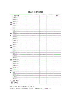 保洁区卫生检查表.docx