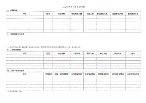 人力资源部工作数据周报.docx
