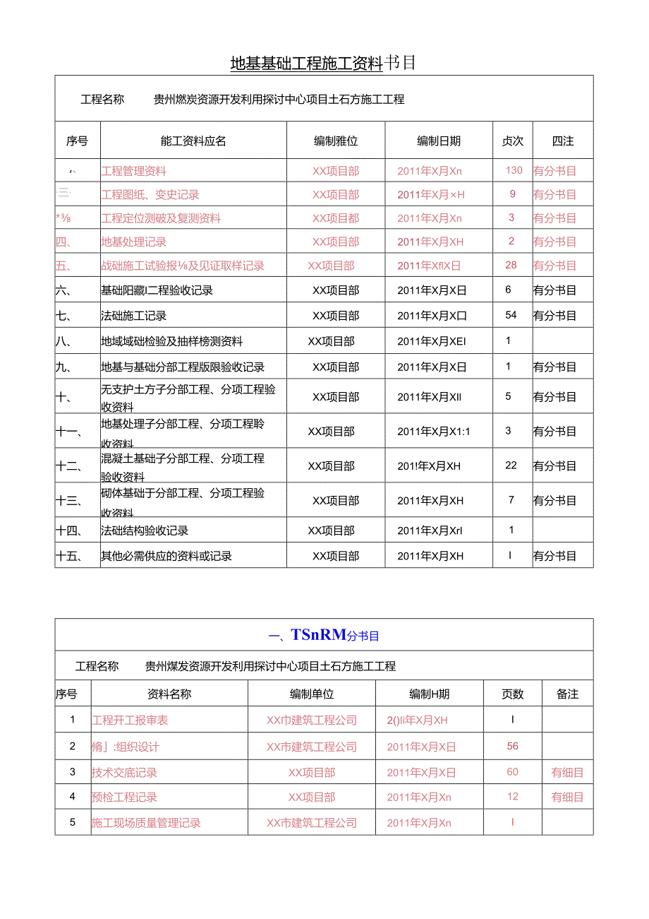 4.1-第一册--地基及基础工程施工资料.docx_第2页
