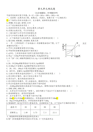 人教版九年级下册 第九单元溶液 自测题（有答案）.docx