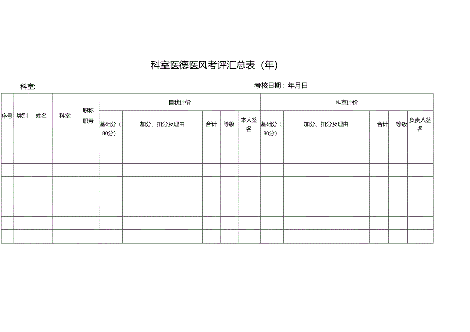 医德医风考评表3：科室医德医风考评汇总表.docx_第1页