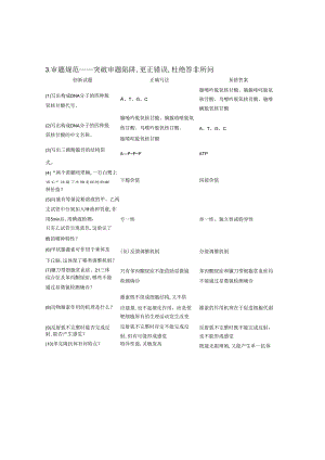 3.审题规范——突破审题陷阱,更正错误,杜绝答非所问.docx