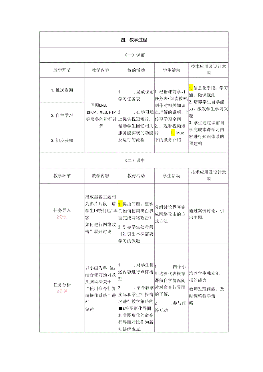 计算机网络技术基础教程 教案-教学设计 单元6.3 Linux应用基础.docx_第2页