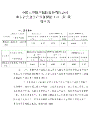 2_山东省安全生产责任保险（2019版C款）费率正确正常.docx