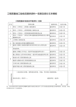 工程质量竣工验收后提供资料一览表及部分文本模板.docx