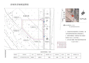 平庄西城区金山路南段西侧三水厂南地块控制性详细规划.docx