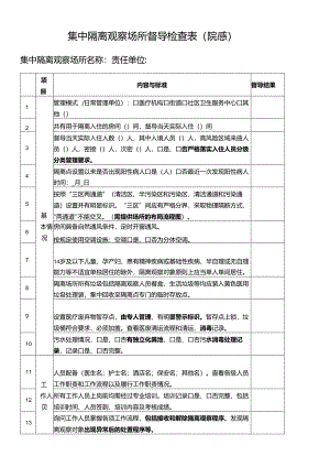 集中隔离观察场所督导检查表（院感）.docx