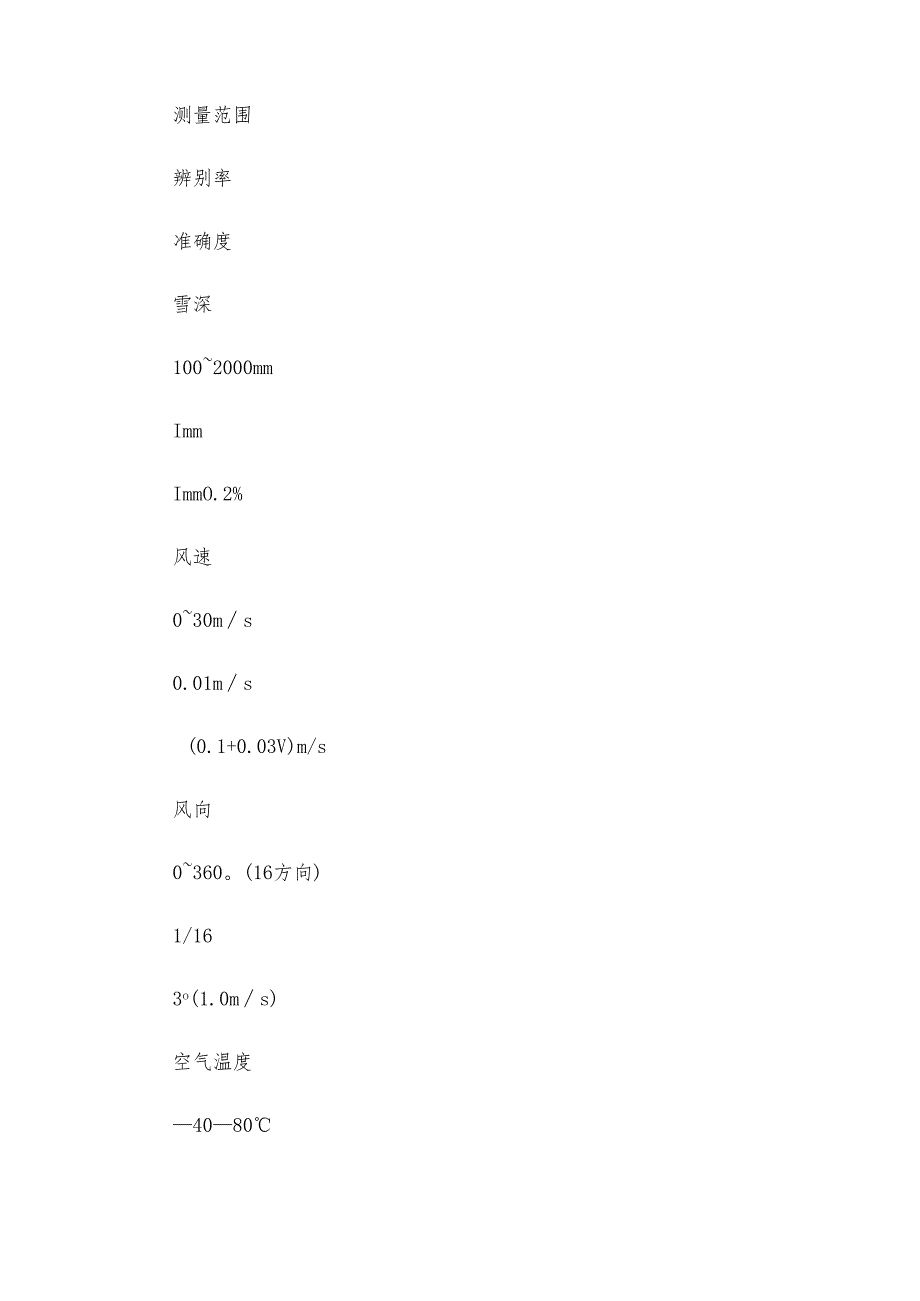 雪深监测报警系统-一款降雪信息超限预警的自动雪深监测系统.docx_第3页