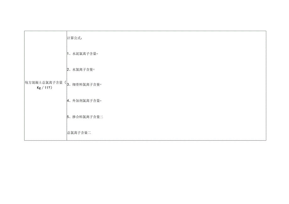预拌混凝土氯离子计算书.docx_第3页
