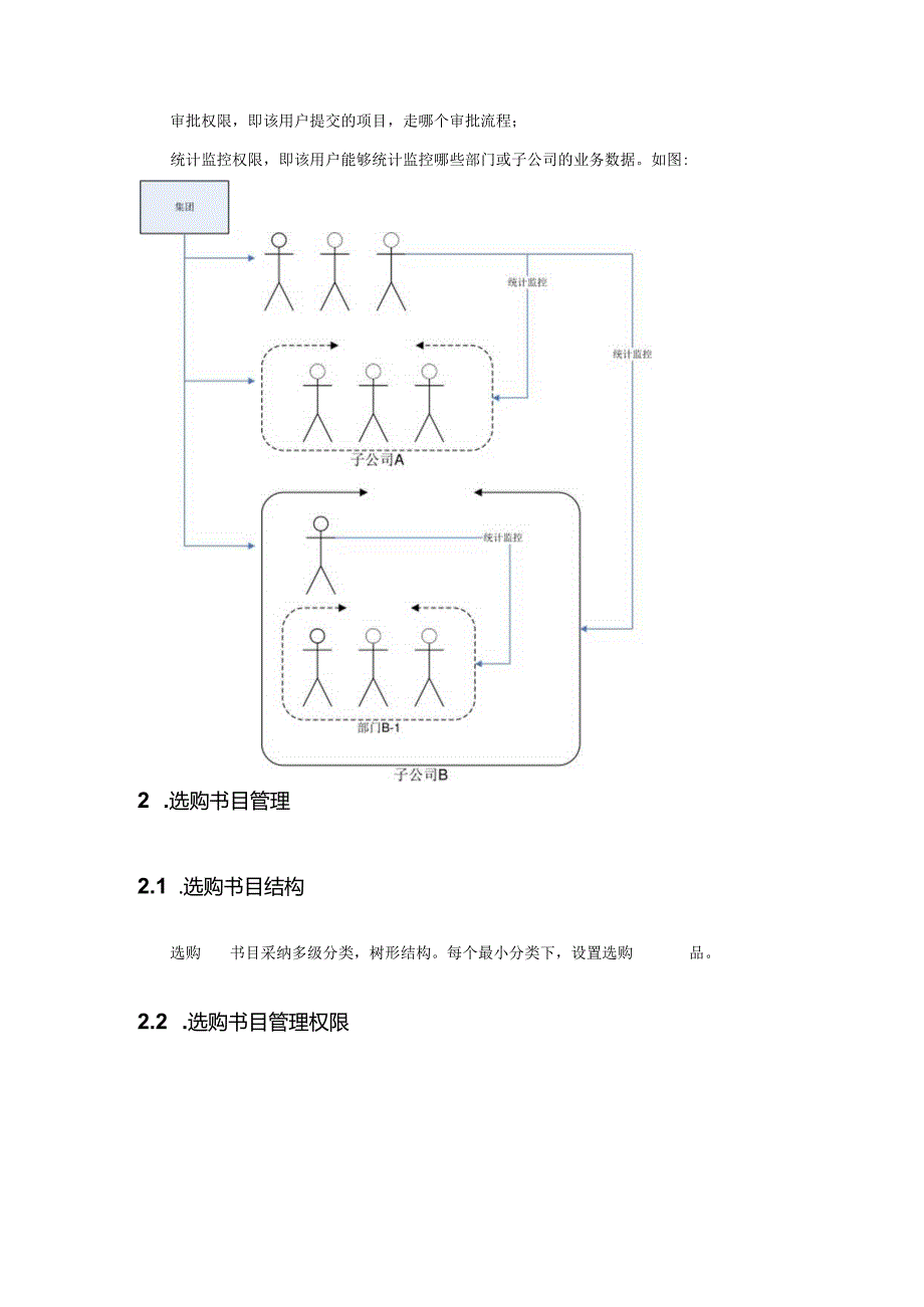 3.3.14 大用集团电子采购方案.docx_第3页