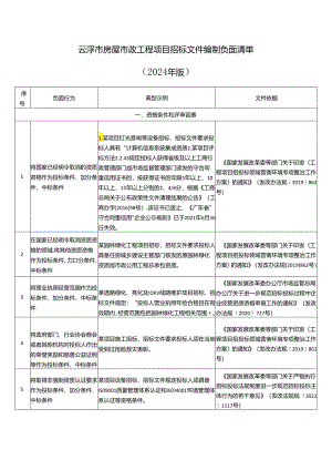 云浮市工程建设项目招标文件编制负面清单（2024年版）.docx