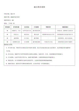 融合教育观察.docx