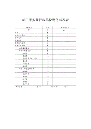 部门服务业行政单位财务状况表.docx