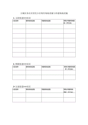 建成区各社区居民小区现有场地设施和待建场地设施统计.docx