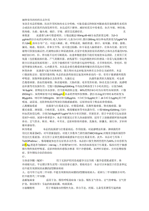 30种常用西药药名及作用.docx