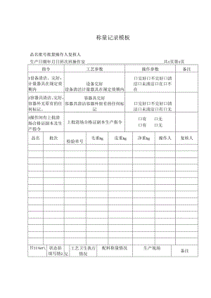 称量记录模板.docx