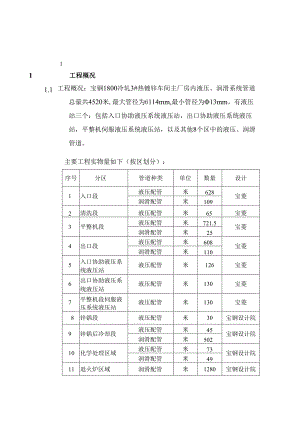 3#热镀锌液压、润滑管道施工方案.docx