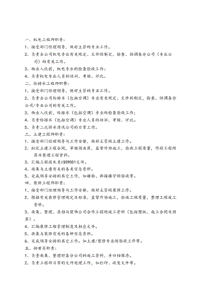 GG06专业工程师职责.docx