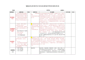 6.消毒供应室医院感染管理质量检查表.docx