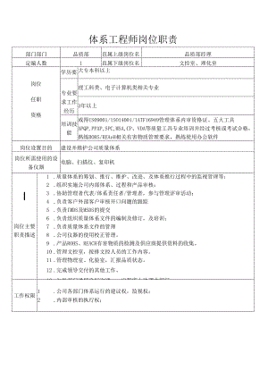 体系工程技术人员--岗位职责.docx
