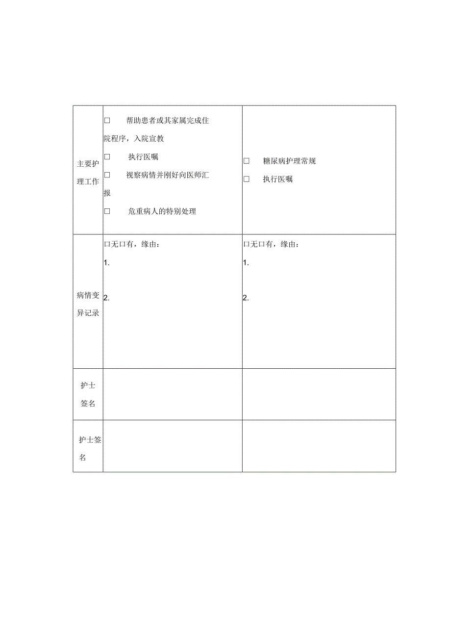 2型糖尿病临床路径表单.docx_第3页