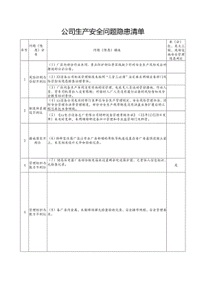 公司生产安全问题隐患清单.docx