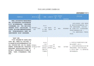3-6岁幼儿社会教育案例实录.docx
