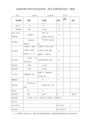 抗菌药物合理应用评价标准（围手术期预防用药）模板.docx