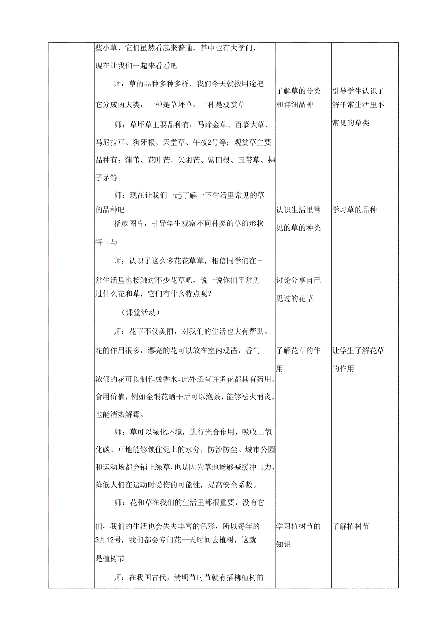 部编版一年级《道德与法治》下册第6课《花儿草儿真美丽》精美教案.docx_第2页