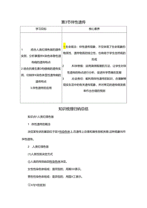 2023-2024学年 人教版 必修二 伴性遗传 学案.docx