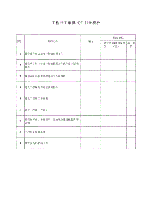 工程开工审批文件目录模板.docx