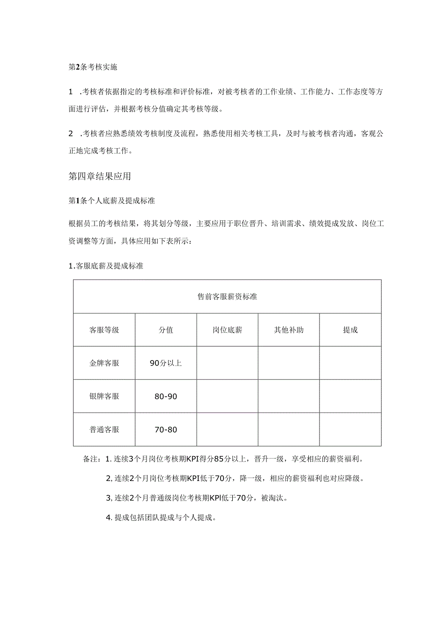 电商团队绩效考核管理制度.docx_第2页