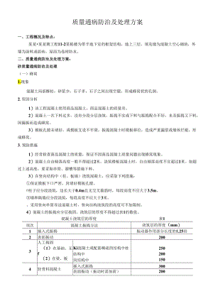 建筑质量通病防治及处理方案-最新.docx