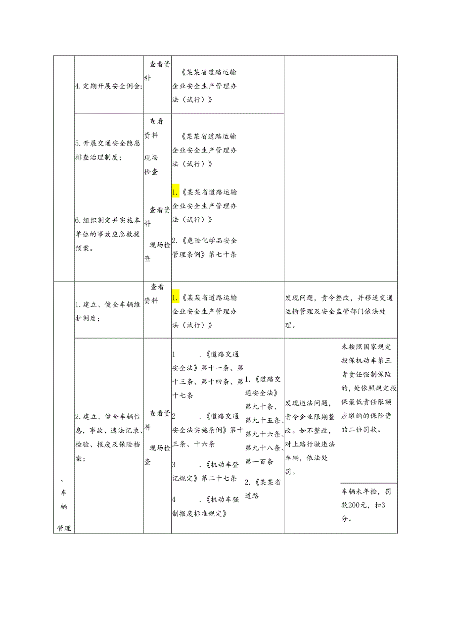 危化品运输企业安全生产执法检查表模板.docx_第2页