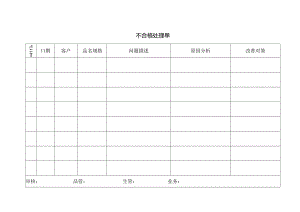 不合格处理单.docx