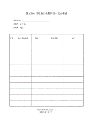 施工临时用地整治恢复情况一览表模板.docx