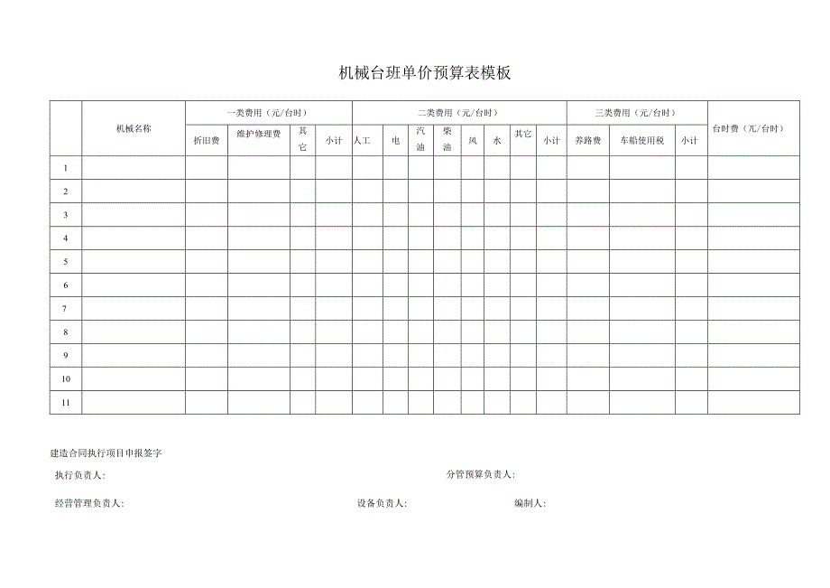 机械台班单价预算表模板.docx_第1页