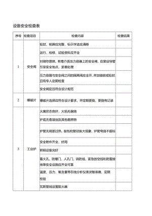 设备安全检查表.docx