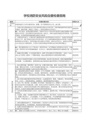 学校消防安全风险检查自查指南.docx