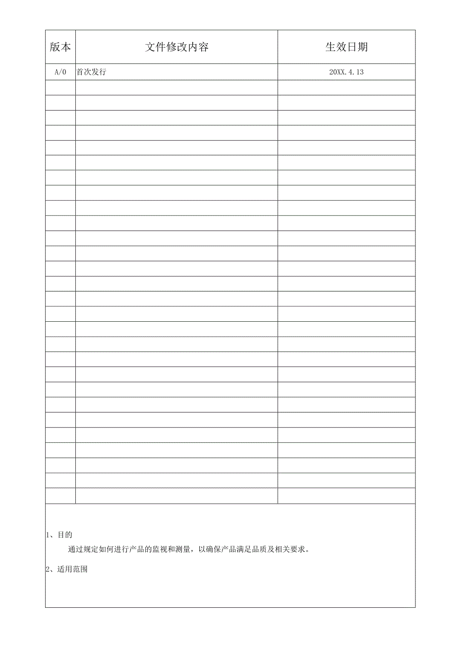 产品全流程检验规范.docx_第2页