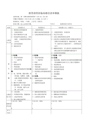 股骨颈骨折临床路径表单模板.docx