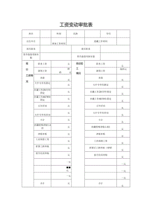 工资变动审批表格模板.docx