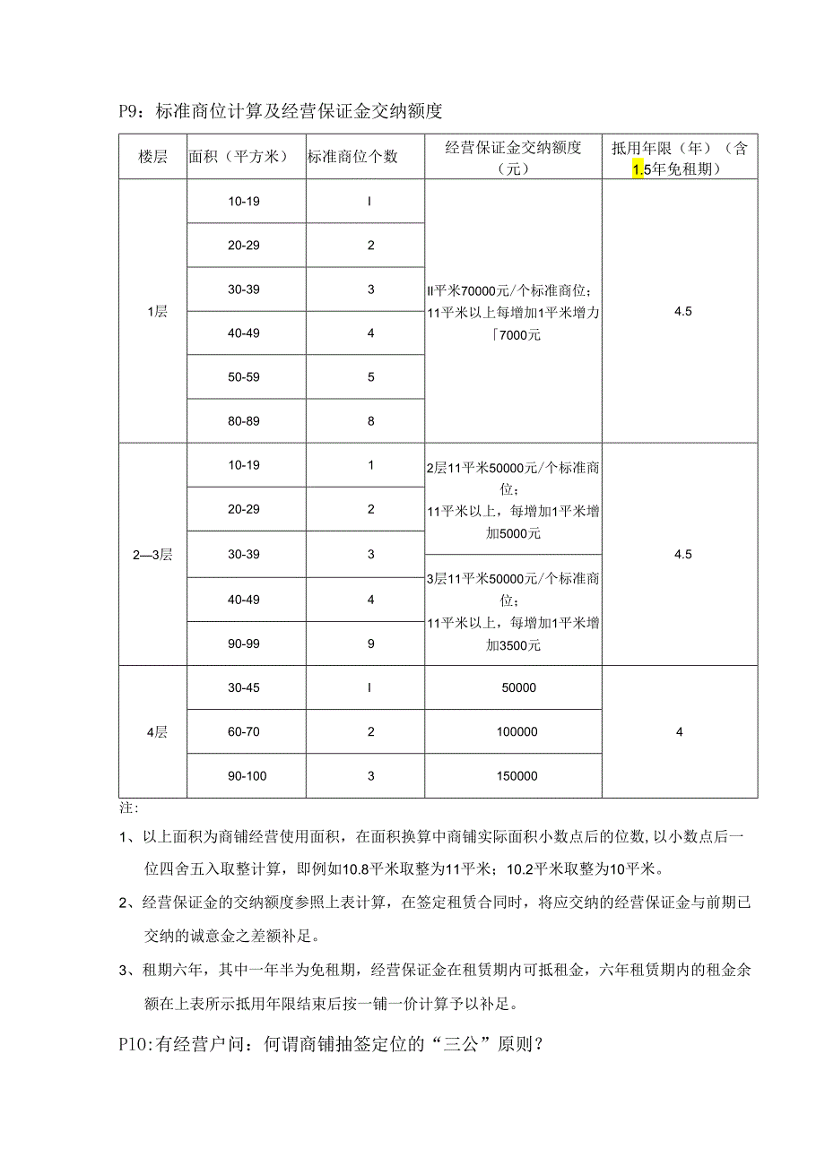 招商手册.docx_第3页